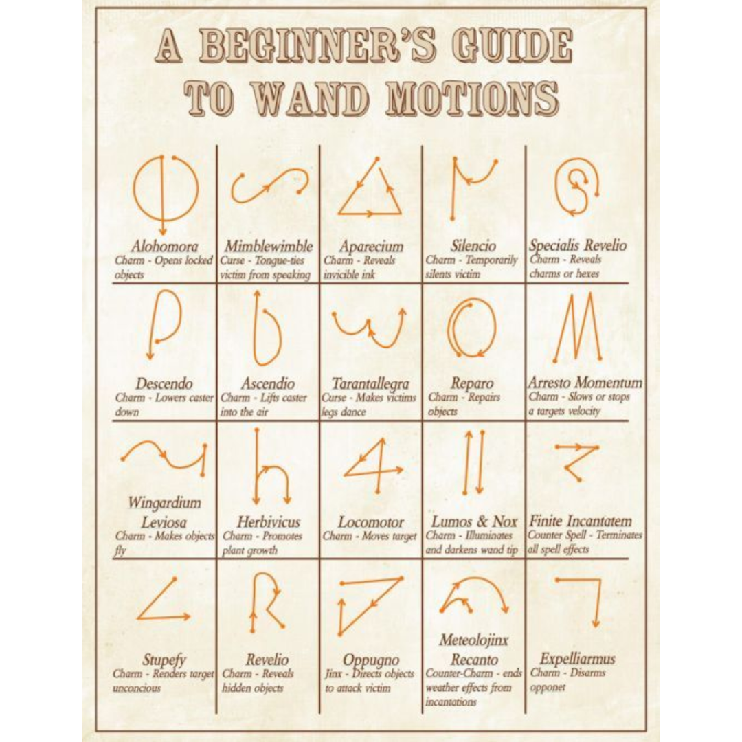 Free book of spells